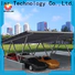 Best solar roof carport for business