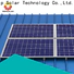 New solar panel roof mounting hardware company