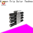 TripSolar High-quality solar clamp Supply