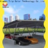 TripSolar home solar carport for business