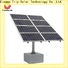 TripSolar Best solar ground mount system for business