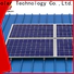 TripSolar solar panel roof rack mounting kit Supply