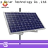 New solar panel cable clips company